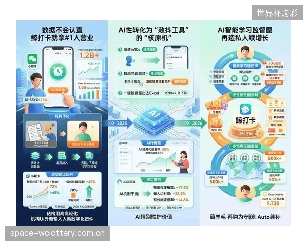 天府绿道”智慧驿站的实验：小程序预定如何带动周边三公里居民复购率提升