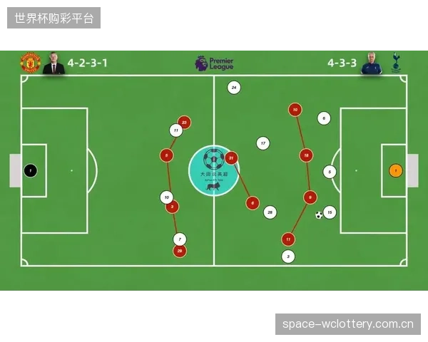 后防线连失两名大将,加拿大队主帅马什4-4-2高位压迫体系面临战术重构。 后防线连失两名大将,加拿大队主帅马什4-4-2高位压迫体系面临战术重构。